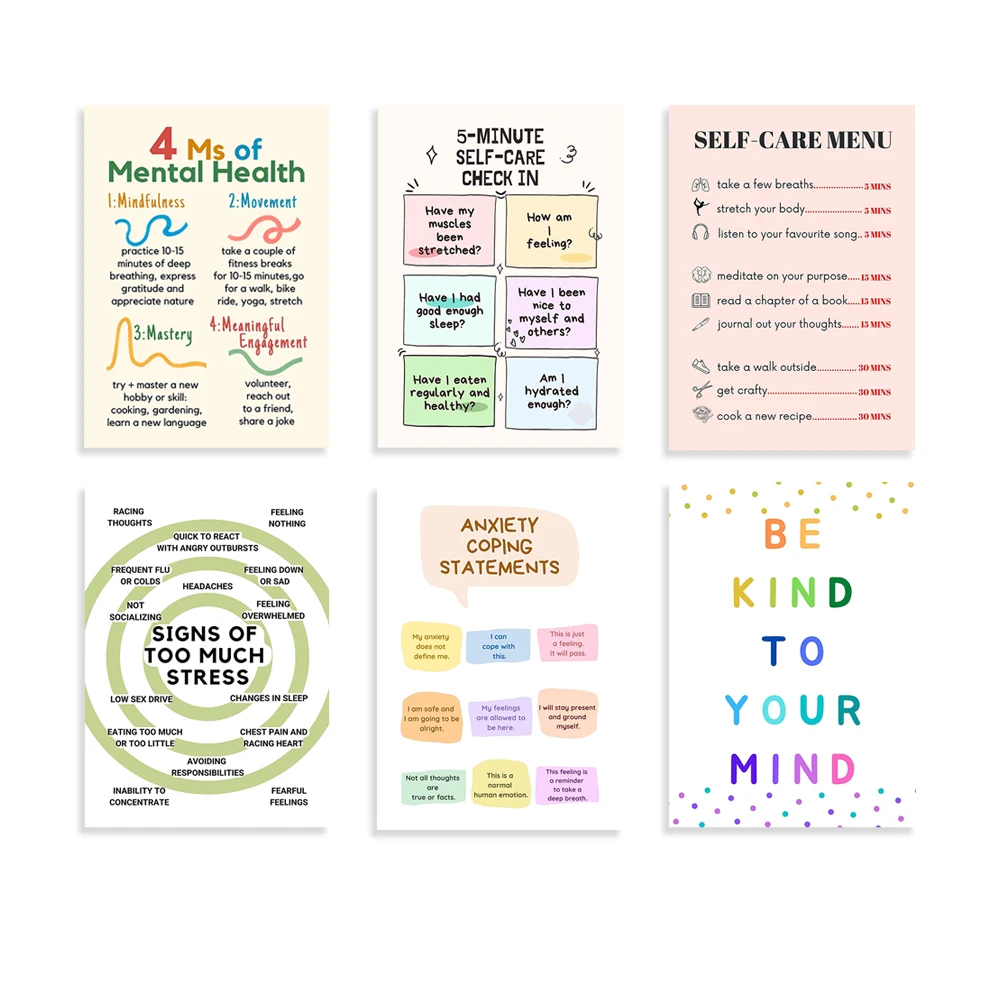 Self Care Check In Poster, Men - Health Wellness Office recensie en prijs