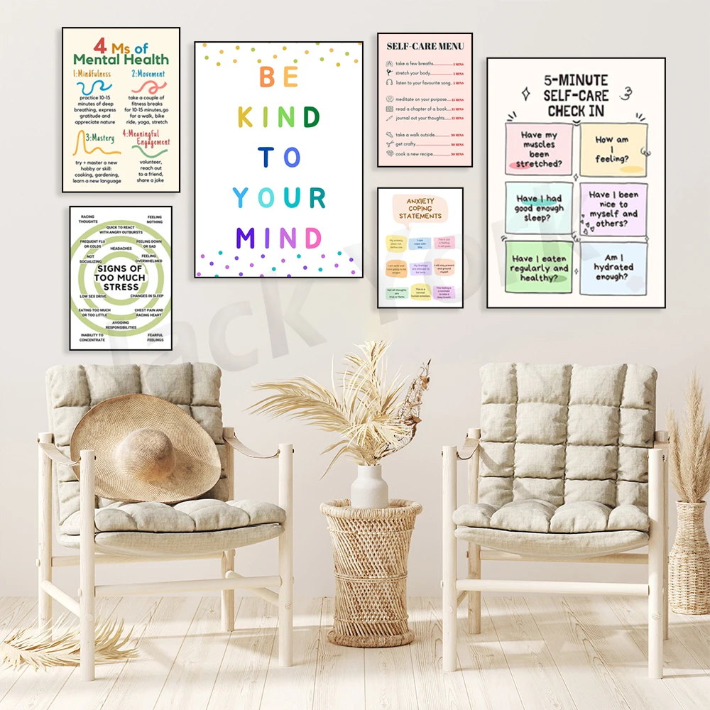 Self Care Check In Poster, Men - Health Wellness Office recensie en prijs