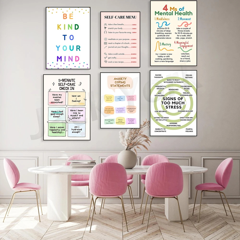 Self Care Check In Poster, Men - Health Wellness Office recensie en prijs