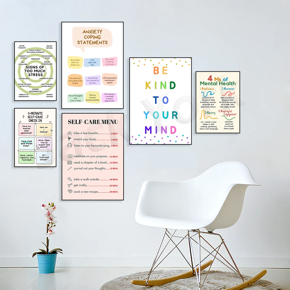 Self Care Check In Poster, Men - Health Wellness Office recensie en prijs