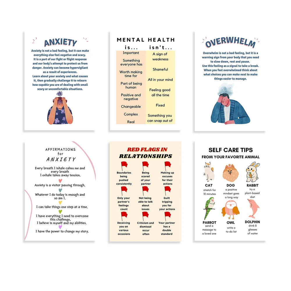 Digital Poster, Self Love, Sel - Health Wellness Office recensie en prijs
