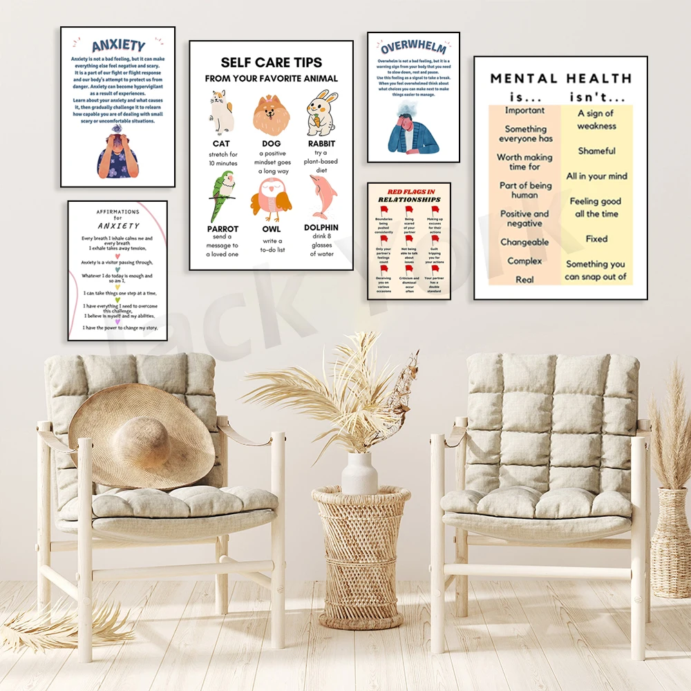 Digital Poster, Self Love, Sel - Health Wellness Office recensie en prijs