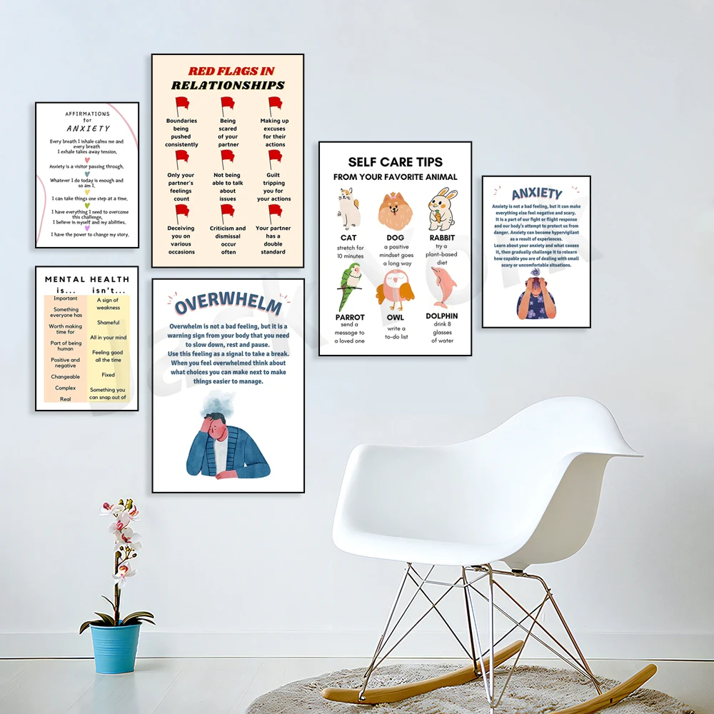 Digital Poster, Self Love, Sel - Health Wellness Office recensie en prijs
