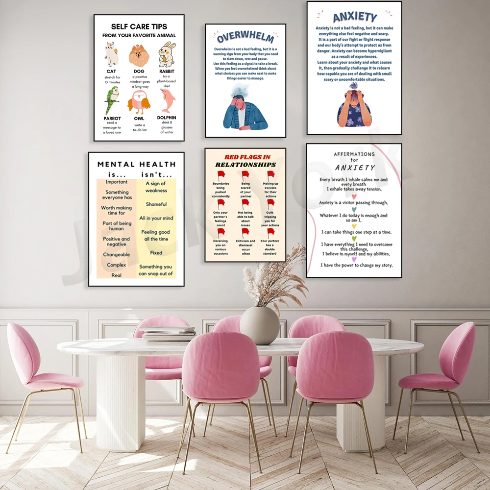 Digital Poster, Self Love, Sel - Health Wellness Office recensie en prijs