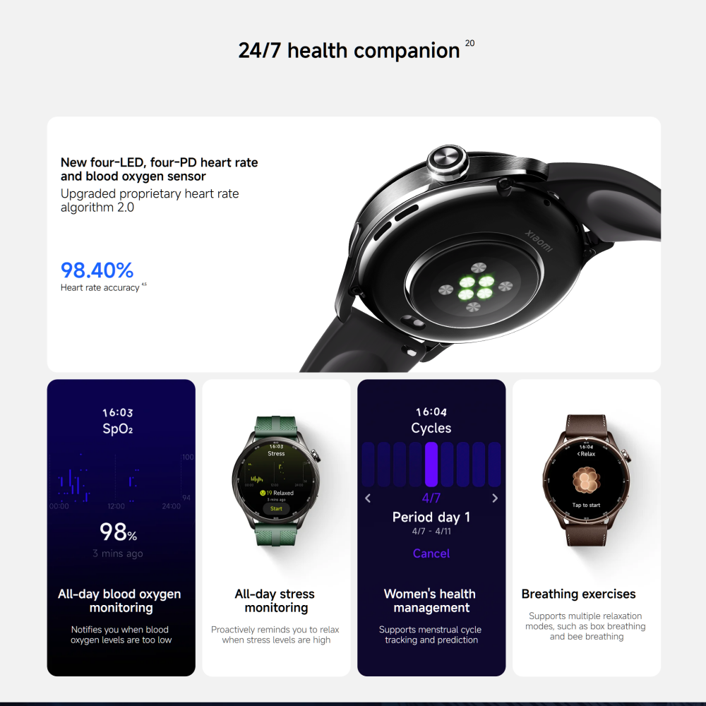 Xiaomi Watch S5 Smartwatch, gl - Xbody Health & Wellness Functional Integrative Medicine Office & Medical Spa recensie en prijs