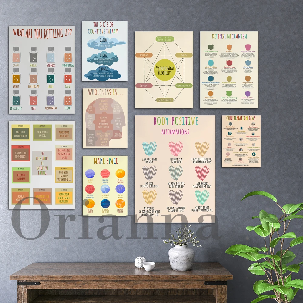 Therapie Geestelijke Gezondhei - Health Wellness Office recensie en prijs