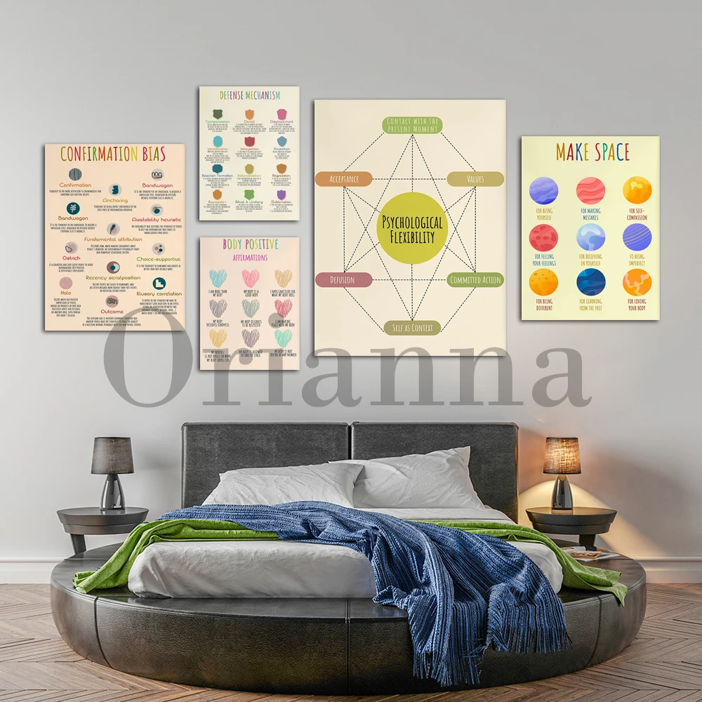 Therapie Geestelijke Gezondhei - Health Wellness Office recensie en prijs