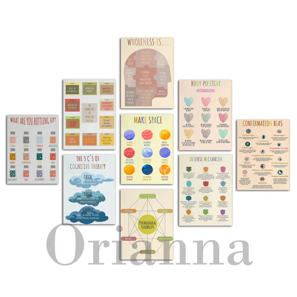 Therapie Geestelijke Gezondhei - Health Wellness Office recensie en prijs